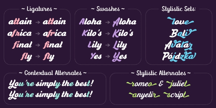 Anyelir Script